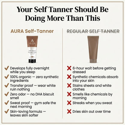 Aura Body Perfector