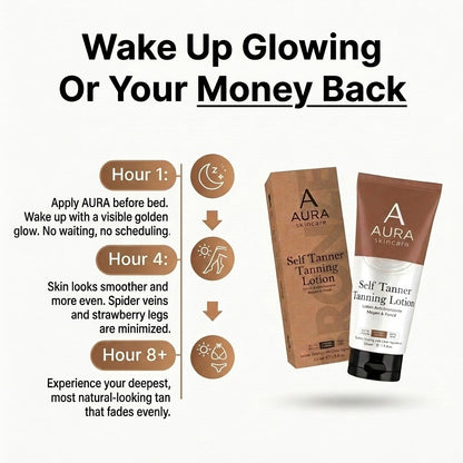 Aura Body Perfector